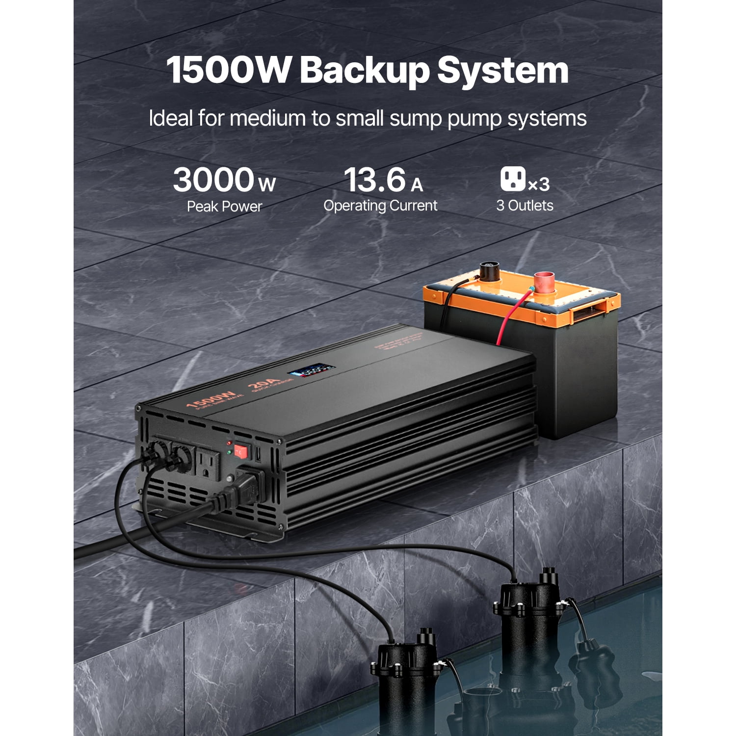 KFFKFF Sump Pump Battery Backup System, 1500W, Automatically Switches to Battery Power for Continuous Operation, Pure Sine Wave Output, LCD Screen, Ideal for Basement Protection During Emergencies