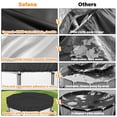 thumbnail image 4 of Cubierta para piscina Safana, redonda, 3 m, 420D, resistente a los rayos UV, negra, 4 of 8
