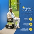 thumbnail image 5 of Journey Zoomer Electric Power Chair, Lightweight Foldable Powered Wheelchair TSA-Compliant, 5 of 7