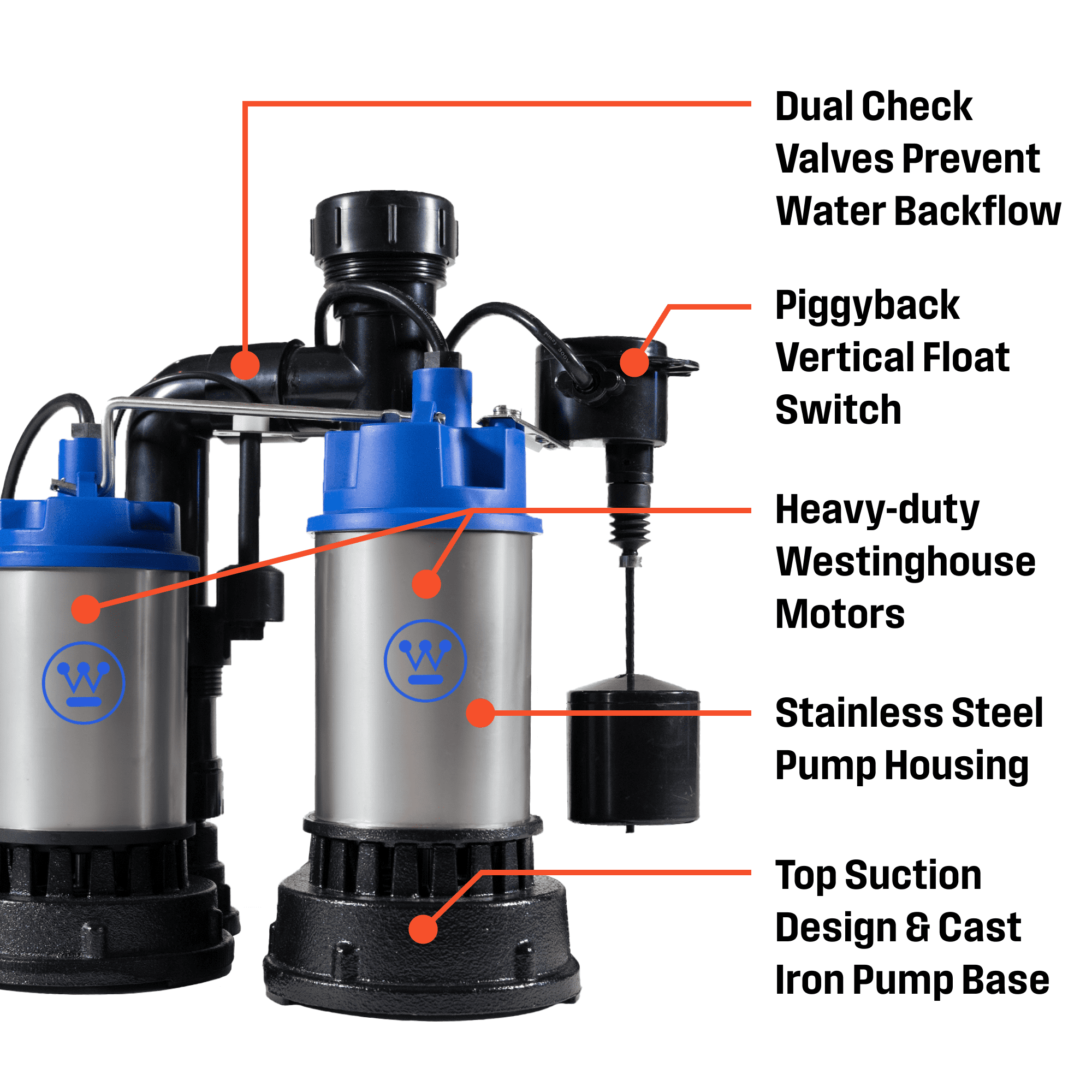 Westinghouse 1/2 HP Sump Pump With Battery Backup System - Up to 5200 GPH