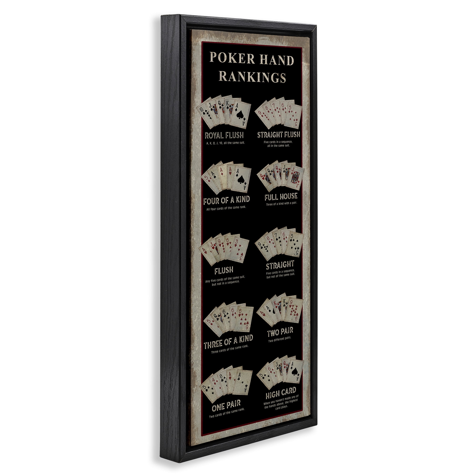 Stupell Industries Poker Hand Rankings Casino Abstract Painting Black Floater Framed Canvas Art Print Wall Art, 11 x 25
