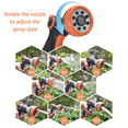 thumbnail image 5 of WOORNIGOJIN Heavy Duty Metal Hose Sprayer with 8 Spray Patterns Resistant Water Sprayer for Cleaning, 5 of 6