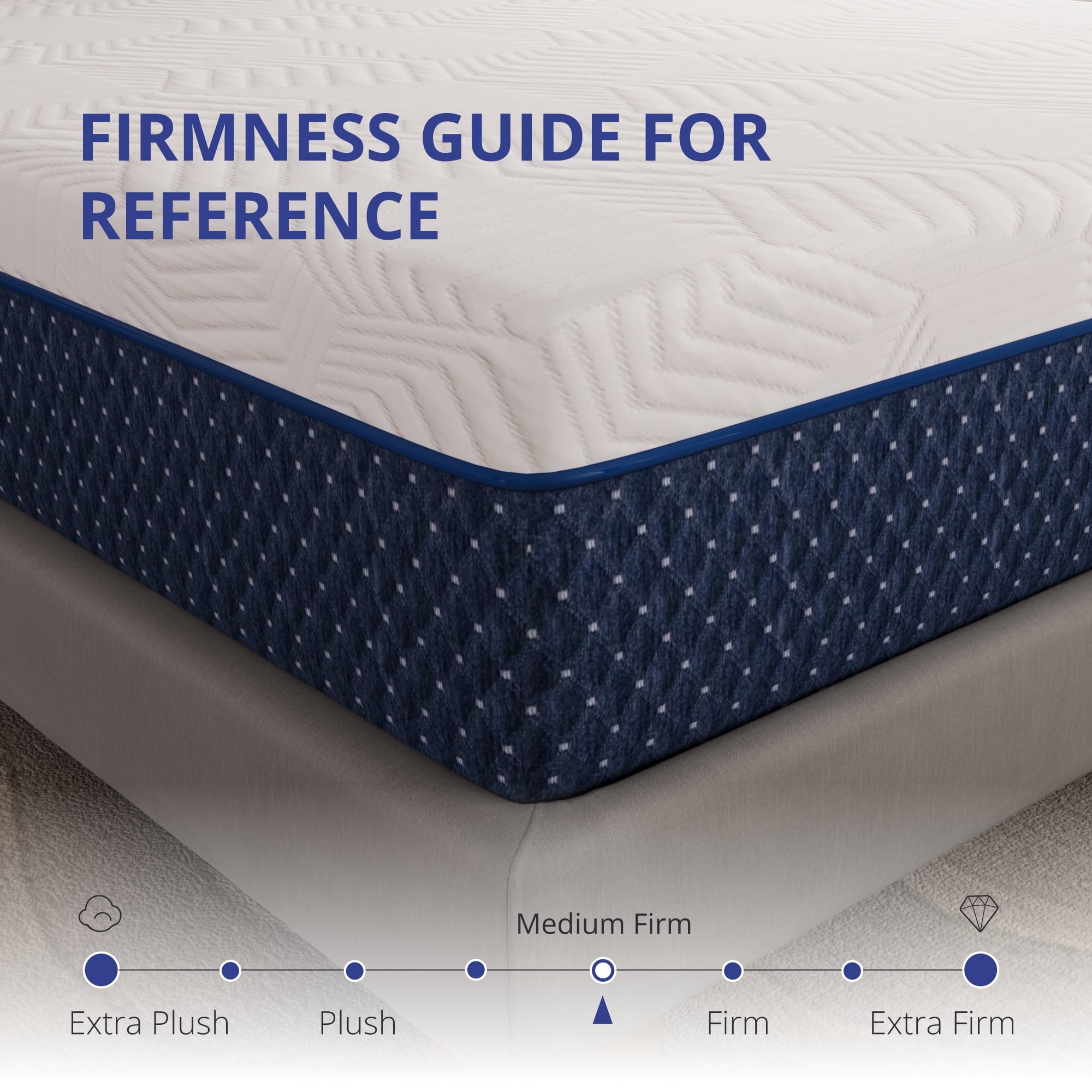 Arctus 12" Medium Firm Memory Foam Mattress, Full Size Memory Foam Mattress in a Box