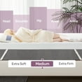 thumbnail image 3 of SIMENMAX 2 Inch Full Memory Foam Mattress Topper, Bed Topper with Mattress Cover, Bed Mattress Pad for Back Pain, 3 of 7