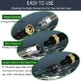 thumbnail image 2 of 2024 Upgraded Jet Nozzle High Pressure Hose Nozzle for Garden Hose, Jetnozzle High Pressure Washer Tools With 3 Different Nozzles and Quick Connectors for Car Pet Patio Window Washing, 2 of 7
