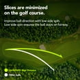 thumbnail image 7 of DIAWINGS MAX DISTANCE GOLF BALL YELLOW 12 Balls, 7 of 7
