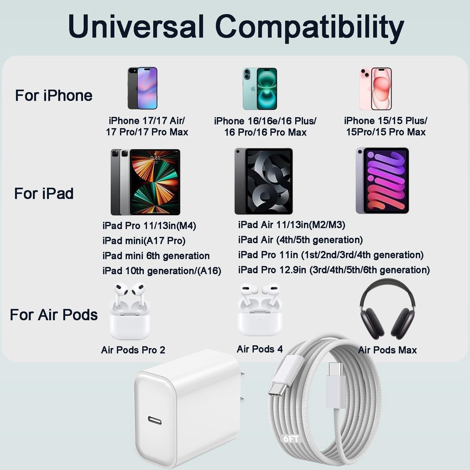 LujingZ 20W Fast Charging USB to C Charger with 6FT Woven Cord Compatible with iPhone 15/16/17 Series iPad Pro AirPods - Optimal for Apple Device Quick Charging