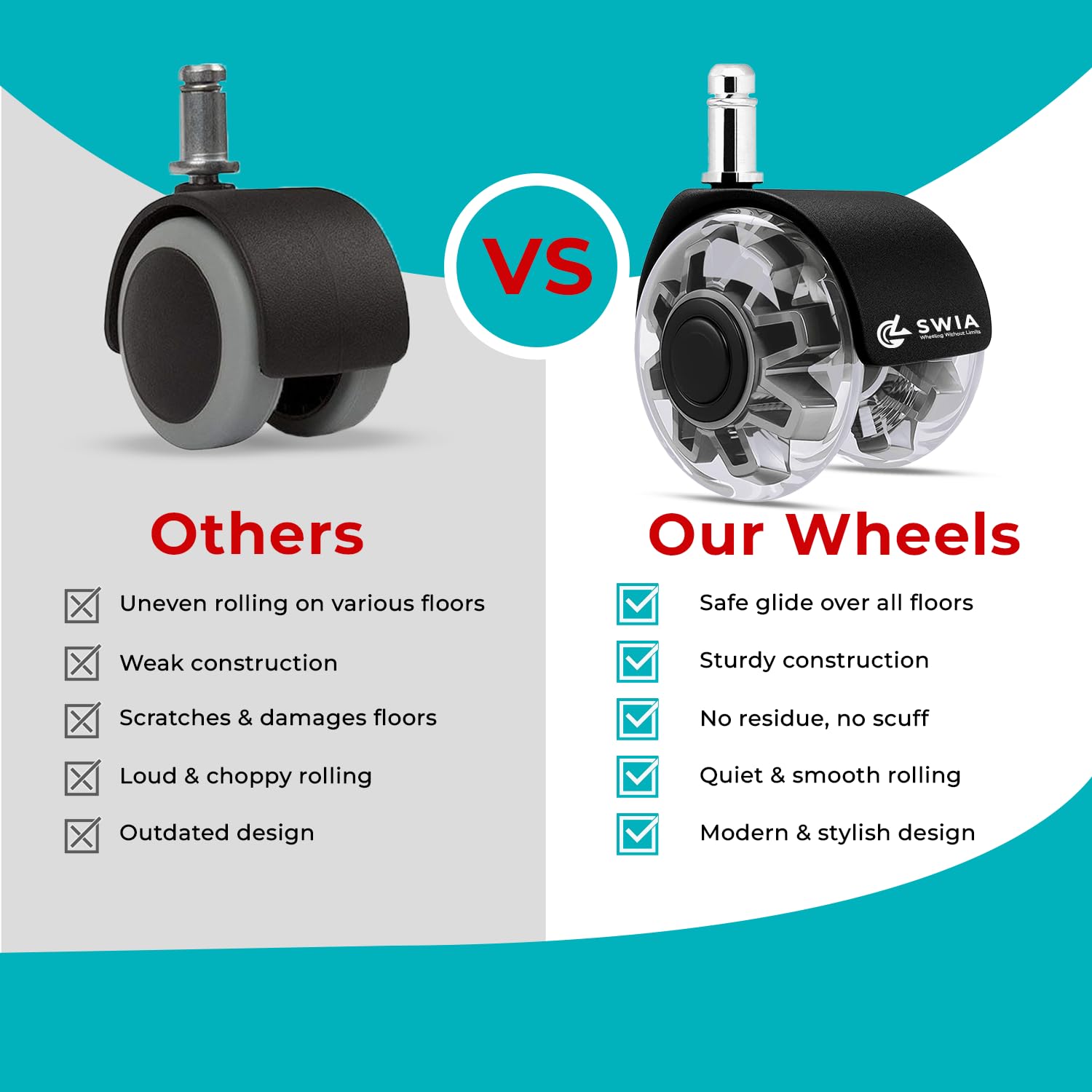 Premium 2 Inch Office Chair Caster Wheels (Set of 5) - Heavy-Duty, Smooth Rolling, Safe for All Floors