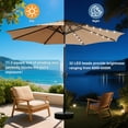 thumbnail image 6 of edx 10ft Solar 32 LED Lights Patio Umbrella with Tilt Adjustment and UV-Resistant Polyester Fabric，Market Umbrella for Outdoor, Khaki, 6 of 6
