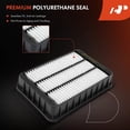 thumbnail image 4 of A-Premium 2-PC Engine Air Filter Compatible with Mitsubishi Lancer, Outlander, Outlander Sport, 2007-2015, Replace# 1500A023, 4 of 6