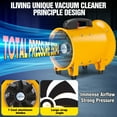 thumbnail image 6 of iLIVING 10 inch Utility Blower Exhaust Warehouse Ventilator Fan, 350W, 3450RPM, 6 of 7