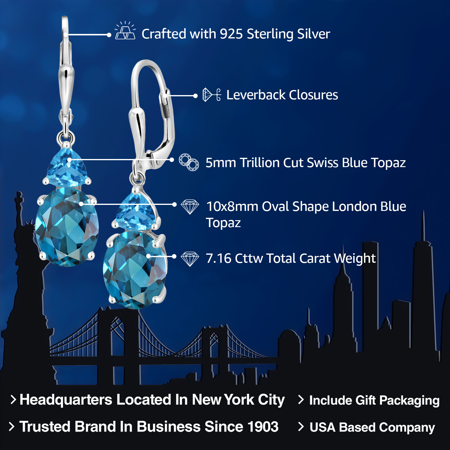 Gem Stone King 925 Sterling Silver London Blue Topaz and Swiss Blue Topaz Dangle Earrings for Women (7.16 Cttw, Gemstone November Birthstone, Oval 10X8MM, Trillion 5MM)