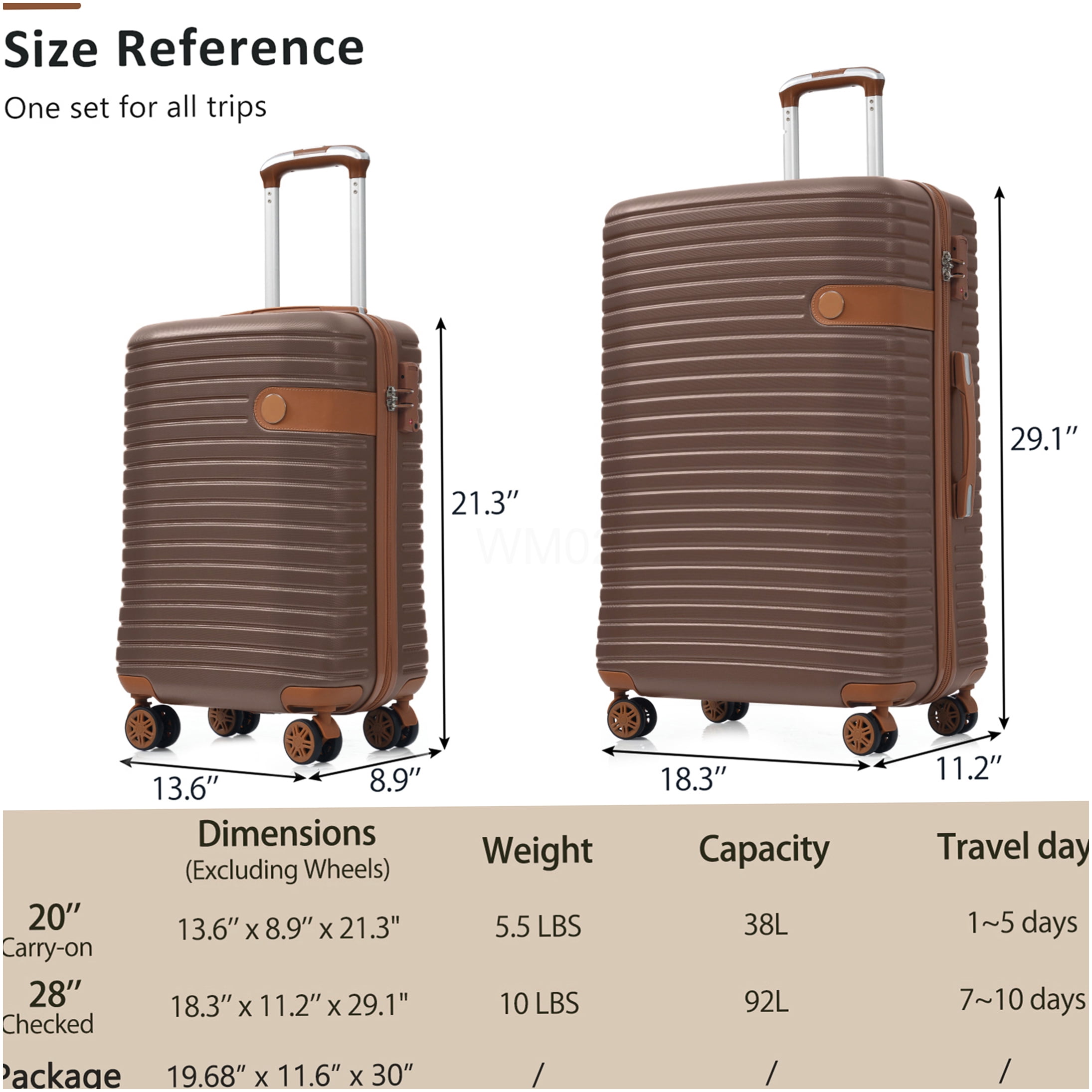 Brown ABS Hardshell Luggage Set with TSA Lock, 360° Spinner Wheels, Lightweight Suitcase for Travel