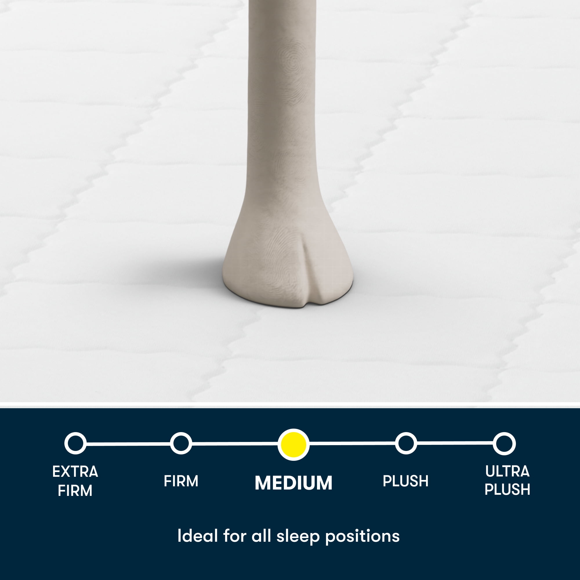 Serta 8" Full Mattress, Five Star Mattress Medium, Innerspring Adult Sertapedic, Hybrid, Mattress in a Box, Full Size Mattress