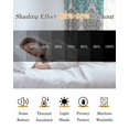 thumbnail image 5 of Teal Boho Flowers Blackout Curtains for Bedroom/Living Room, Thermal Insulated Kitchen Curtains, Modern Luxurious Ombre Geometric Floral Grommet Darkening Window Treatment Drapes 52"x72"x2, 5 of 8