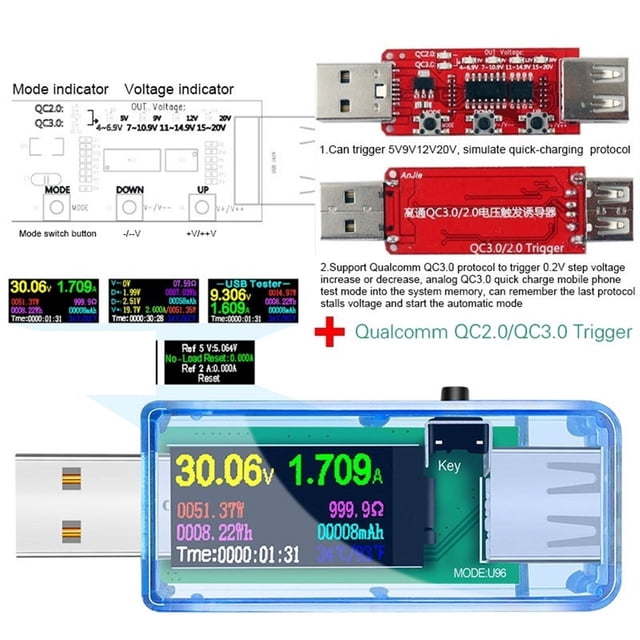 13 IN 1 Digital Display USB Tester Current Voltage Charger Capacity Doctor power bank Battery meter Detector+qc2.0/3.0 Trigger ,Accurate Testing