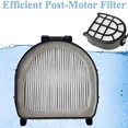 thumbnail image 2 of Cleaner Accessories Rear Filter Compatible With Shark Lz600/lz601/lz602/lz602c, 2 of 5