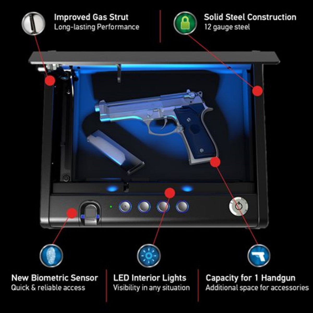 SentrySafe QAP1BLX Biometric Pistol Safe photo 2