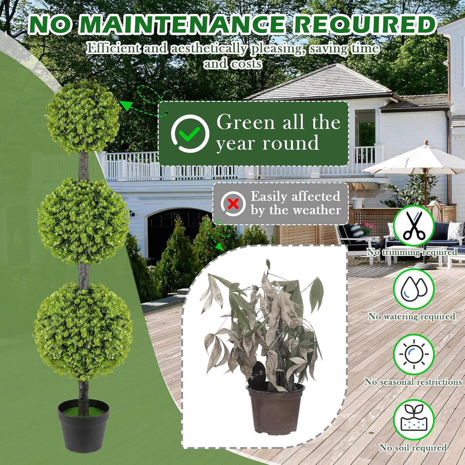 Bibana 2 Pack 4FT Artificial Topiary Ball Tree, Set of 2 Faux Triple Boxwood Shrubs in Pot, Realistic UV Resistant Fake Plants for Outdoor Front Door, Porch, Patio, Garden & Indoor Decor