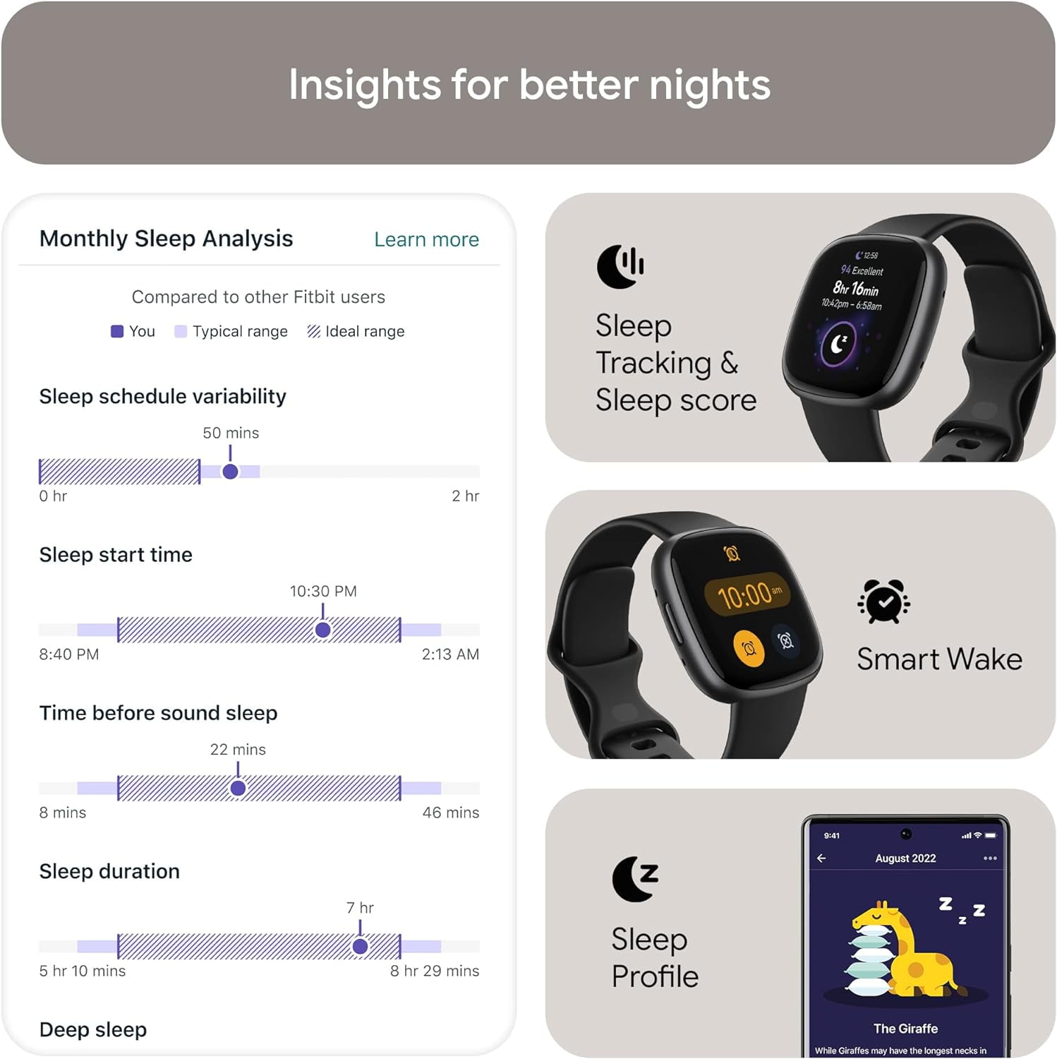 Fitbit Versa 4 Fitness Smartwatch, GPS, Heart Rate Tracking, 40
