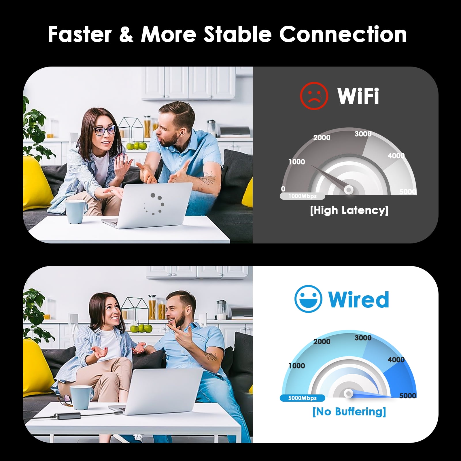 WAVLINK USB C to Ethernet Adapter 5Gbps, Driver-free RJ45 Gigabit LAN Ethernet Network Adapter for Laptops, Computers and More, Thunderbolt 5/4/3 Compatible, for MacBook Pro/Air, iPad Pro, Dell XPS