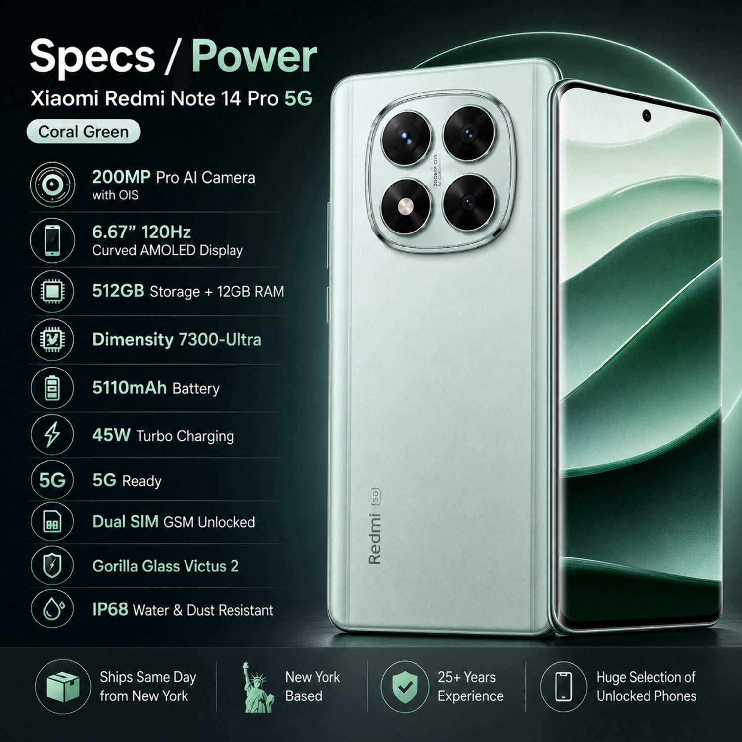 Redmi Note 14 Pro 5G 512GB ROM 12GB RAM Dual SIM GSM Unlocked