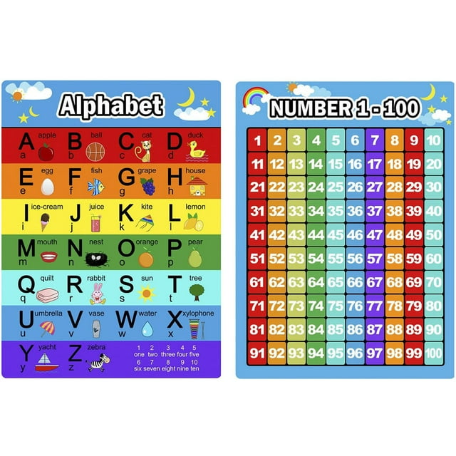 Alphabet Letters Chart and Numbers 1-100 Chart, 2 Pieces Educational Posters Preschool Learning Posters for Toddlers and Kids