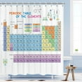 thumbnail image 2 of Kids Shower Curtain, Girls Shower Curtain, Boys Shower Curtain, Funny Words Teen Motivational Shower Curtains, 72W x 72H inch Extra Long Wide Shower Curtain with Hooks Kids Bathroom Decor, 2 of 6