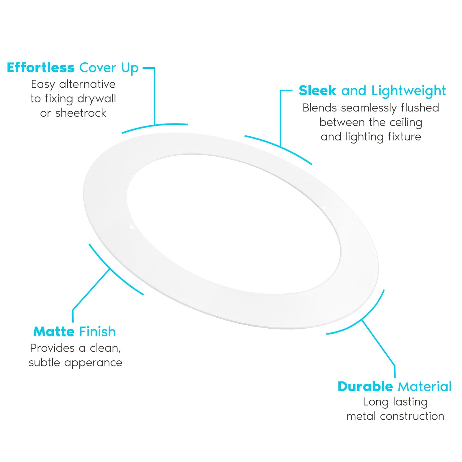 Buy Luxrite 12-Pack White Goof Trim Ring for 4 inch Recessed Lights and ...