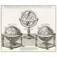 thumbnail image 2 of Homann, Johann Baptista 13x12 Gold Ornate Wood Framed with Double Matting Museum Art Print Titled - The typical representation of artificial spheres 1712, 2 of 4