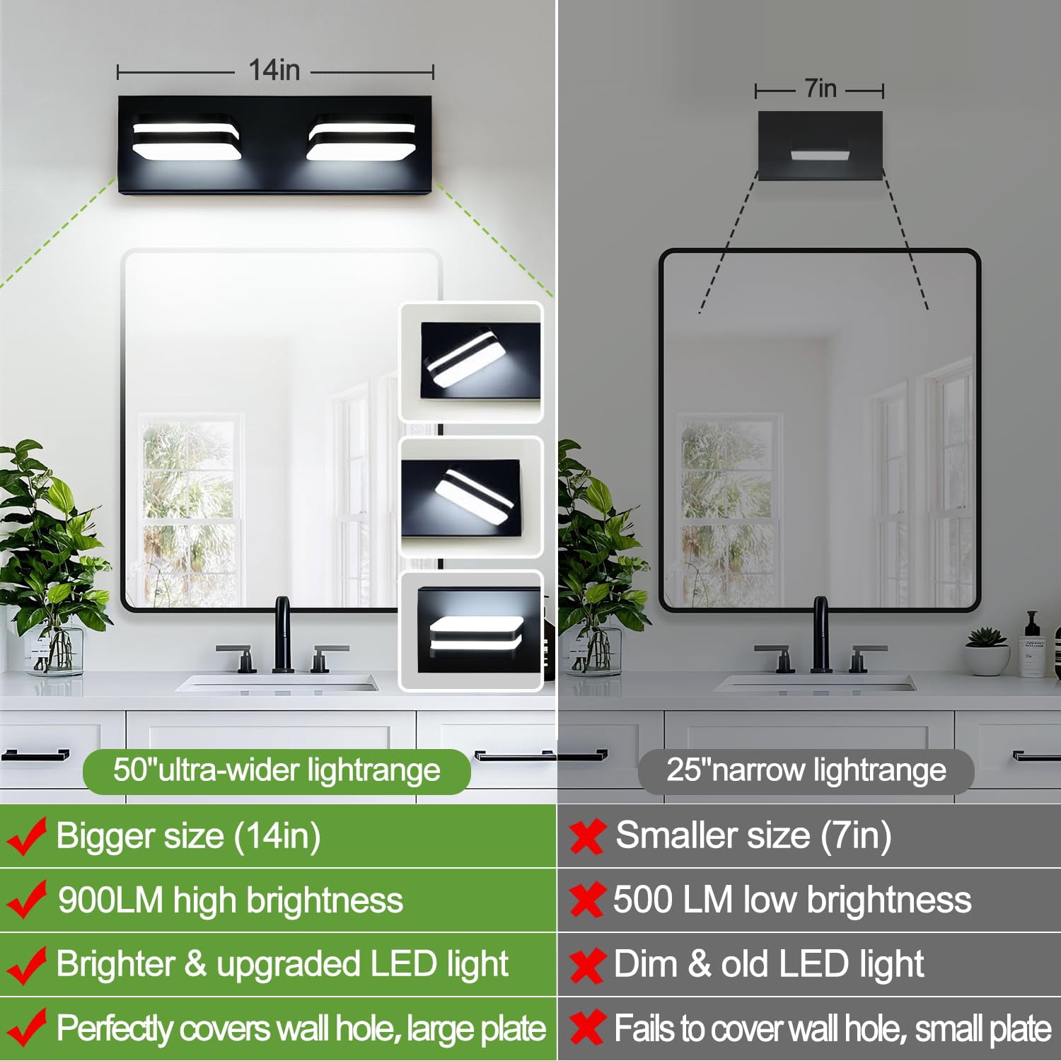 360° Rotate Led Bathroom Vanity Light Fixtures  900lm Acrylic Matte Black Lights For Modern Wall Lighting Over Mirror Kitchen Living Room Hallway (natural White 5000k)