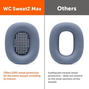 Airpods Max Earpad Sweat Covers - WC SweatZ Max