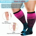 thumbnail image 2 of 3 Pairs Plus Size Compression Socks for Women and Men Wide Calf 20-30mmhg Extra Large Knee High Support for Circulation, 2 of 5