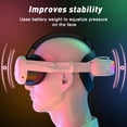 thumbnail image 4 of Correa para la cabeza con batería de 12000 mAh para Meta/Oculus Quest 3, 4 of 7