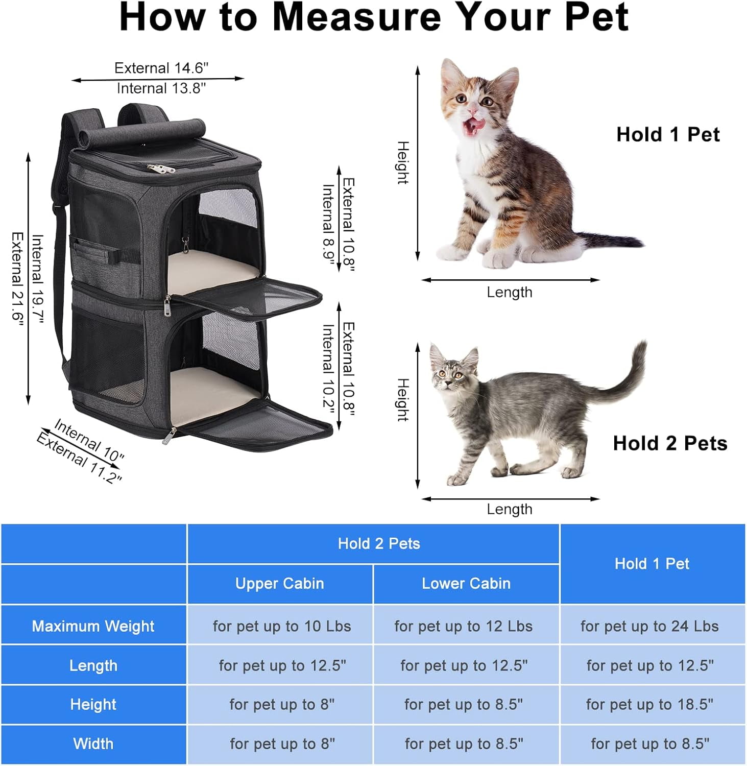 bathprove  2-in-1 Double Pet Carrier Backpack for Small Cats and Dogs, Portable Pet Travel Carrier, Super Ventilated Design, Ideal for Traveling/Hiking/Camping, Black