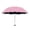 Pink, variant on RoamHome UPF 50+ Sun Umbrella for UV Protection - Folding Sunshade Umbrella - Windproof, Keeps You Cool - Perfect for Beach, Travel, Hiking - Ideal for Men, Women & Outdoor Enthusiasts
