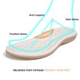 thumbnail image 5 of SHIBEVER Womens Summer Sandal Flat Sandals with Elastic Ankle Strap Comfortable Sandals Ladies Elegant Boho Beige Shoes, 5 of 7