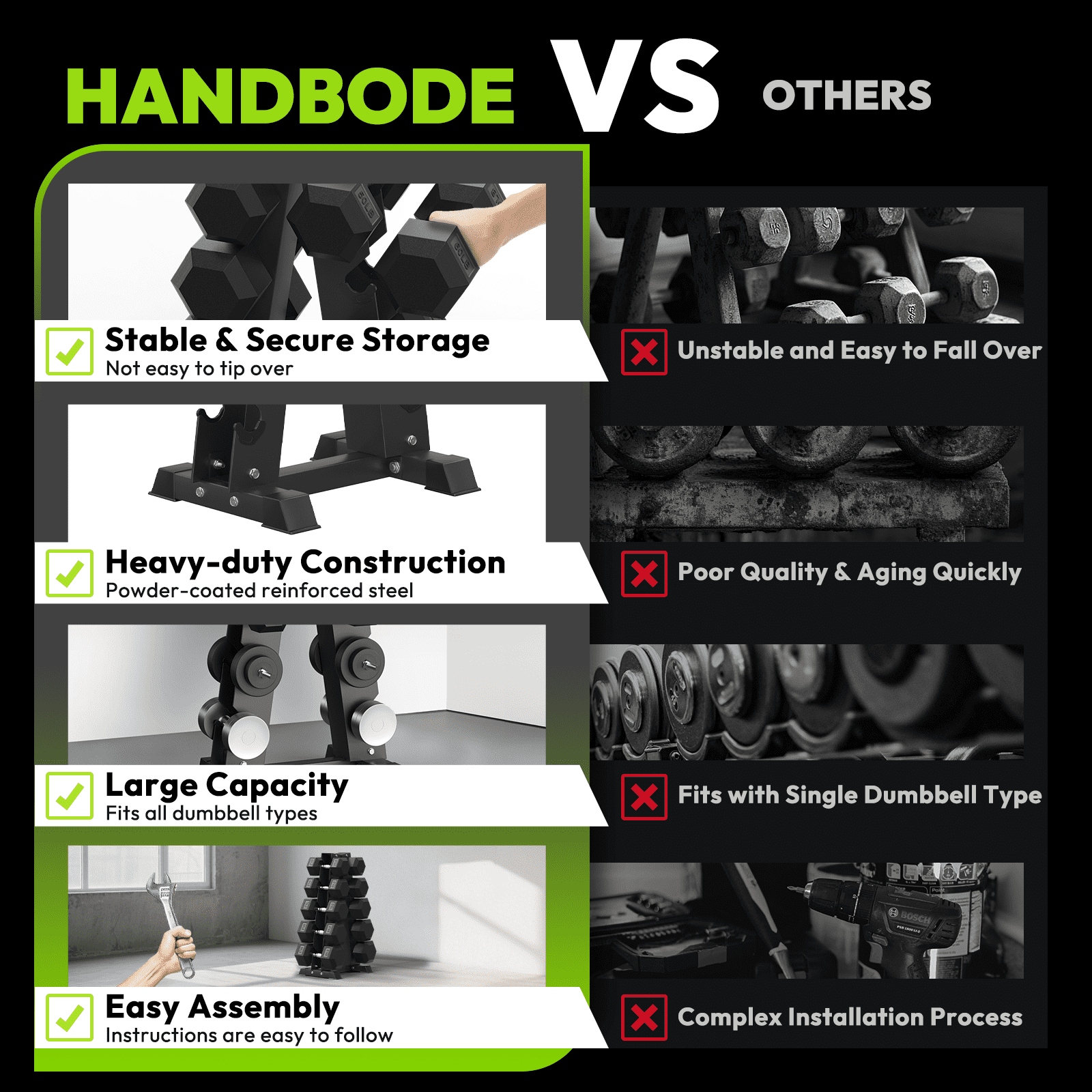 HANDBODE 5-Tier A-Frame Dumbbell Rack, 550 lb Capacity Compact Storage Organizer for Heavy Weight Dumbbells, Space-Saving Weight Stand for Home Gym