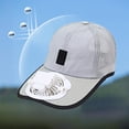 thumbnail image 5 of BUDAO00 Solar USB Rechargeable Fan Hat, Summer Breathable Mesh Baseball Cap with Detachable Brim Fan for Fishing, Gardening, Hiking, Camping, Travel and Yard Work (Gray), 5 of 6