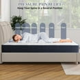 thumbnail image 3 of Atilioo Hybrid Mattress Twin XL Size, 11 inch Mattress in a Box with Independent Pocket Spring,Medium, 3 of 7