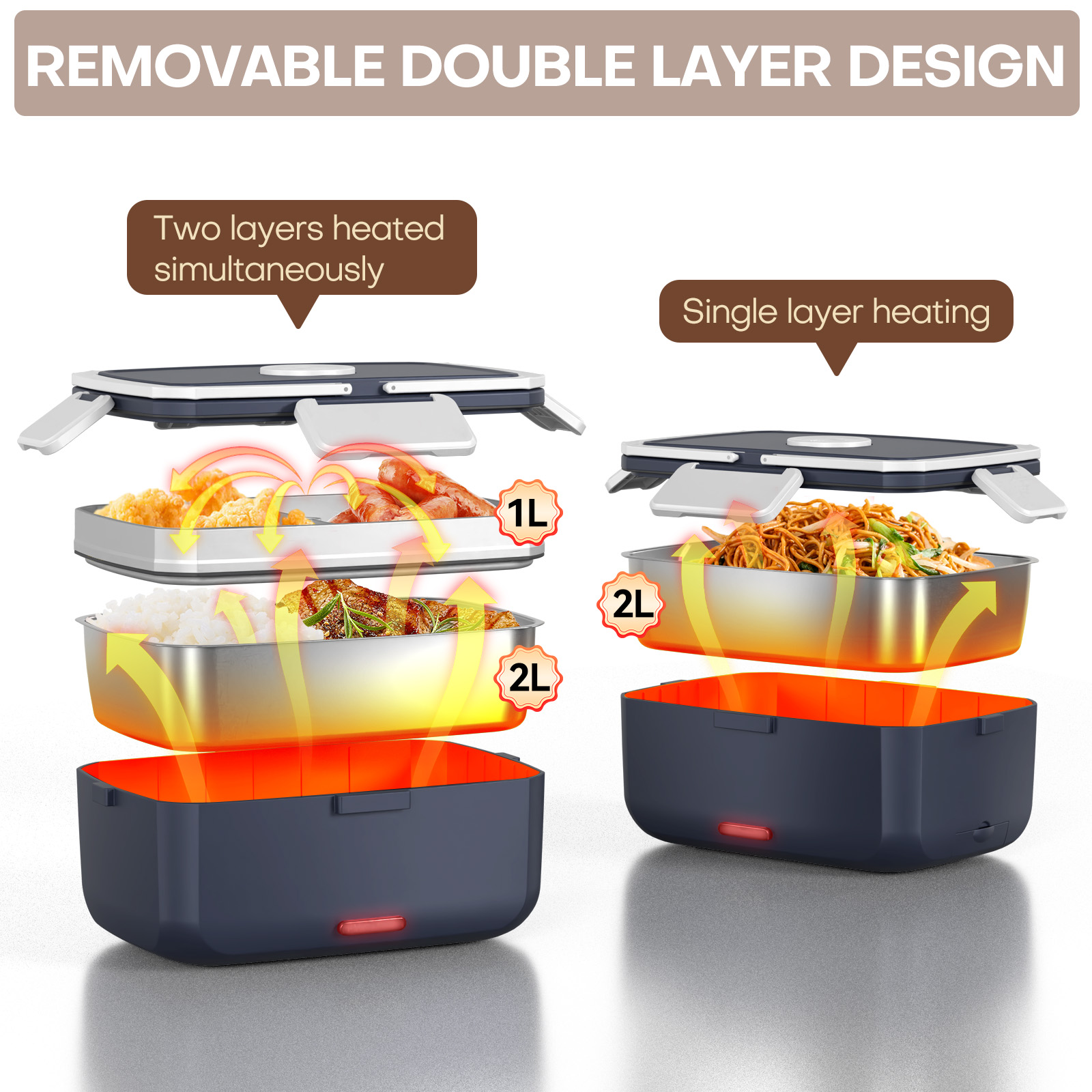Electric Heated Lunch Box for Men - 3 Liters Double Layer Portable Food Warmer for Car Truck 90 W Self Heating Lunch Box for Adults Food Heater for Work Travel Camping lonchera,Blue