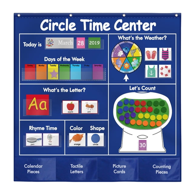 Calendario del gráfico del tiempo CUTICAT Aprendizaje gráfico educativo