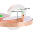 thumbnail image 4 of For Soldering Conductive Tape Copper Foil Tape for Stained Guitars, 4 of 5