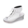 thumbnail image 5 of Rokment Women's Leopard High Top Fashion Sneakers Platform Wedge Sandals 2026 Summer Casual Lace up Fish Mouth Open Toe Chunky High Heels Slingback Sandals White Size 6.5, 5 of 6