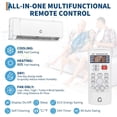 thumbnail image 3 of SEER 19 24000BTU 230V Mini Split Air Conditioner | Energy-Efficient Inverter AC System with WiFi, Remote Control & Easy Installation Kit for Rooms Up to 1500 Sq.Ft, 3 of 8
