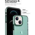 thumbnail image 4 of for iPhone 15 Case, 6.6ft Drop Protection, Full Body Screen Camera Protective Phone Case,Green, 4 of 11
