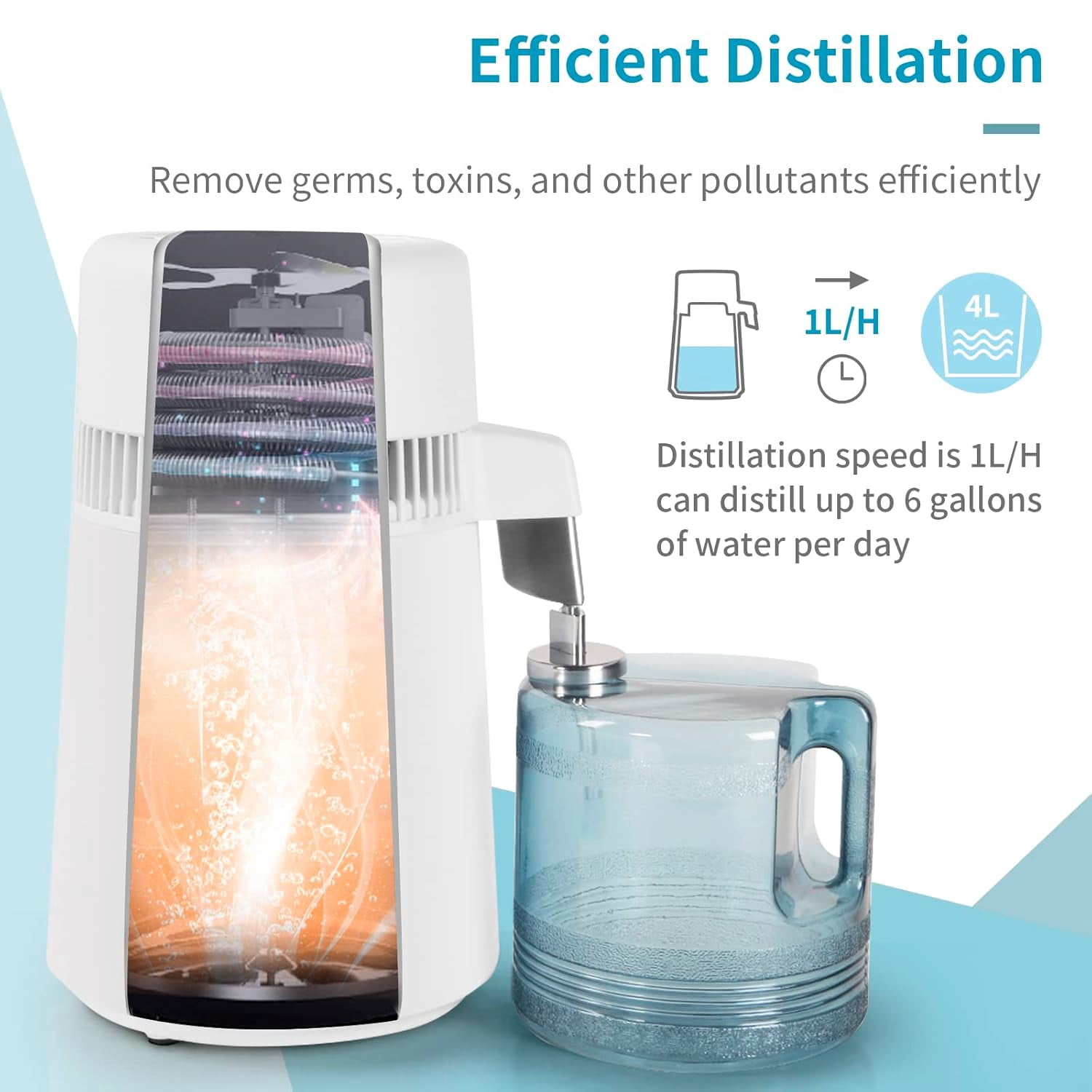 VINGLI 1.1 Gallon/4L Water Distiller, Countertop Distilled Water Machine BPA-Free,Flame-Retardant, 750W, White