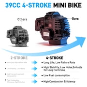 QEASET 39CC 4-Stroke Mini Bike, Up to 20 MPH, Ages 13+, Off-Road Dirt bike, Blue
