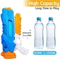 thumbnail image 4 of Pistola de agua ZHAOCHENG para niños 3 boquillas 1200 cc transparente, 4 of 4