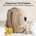 thumbnail image 4 of KeaBabies Mochila para pañales - Mochilas multifuncionales para pañales de viaje, bolsas para cambiar pañales para bebés de maternidad, capacidad compacta de 12 litros, cuero de PU, impermeable, unise, 4 of 5